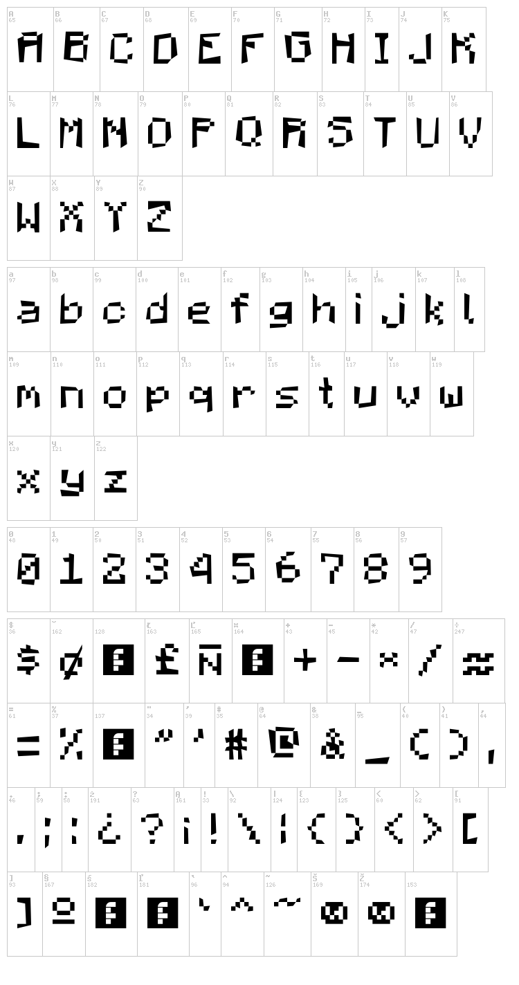 Mad Pixels font map